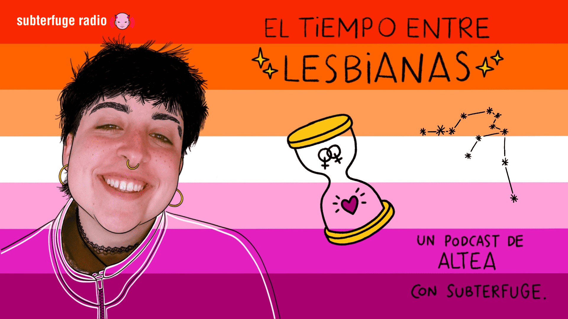 El tiempo entre lesbianas